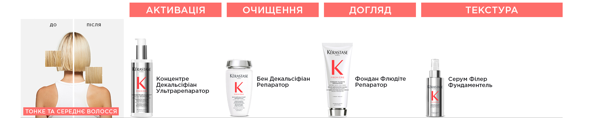 KERASTASE PREMIER