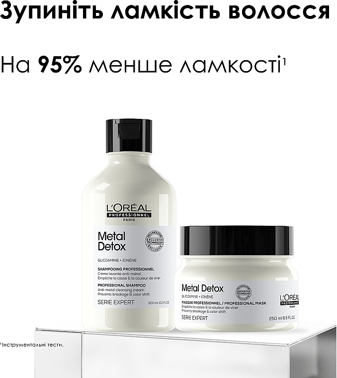 Набір - L'Oreal Professionnel Serie Expert Metal Detox (shm/300ml + mask/250ml) — фото N3