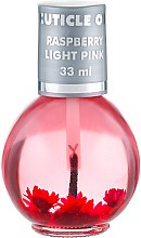 Духи, Парфюмерия, косметика Масло для кутикулы "Малина" - Silcare Cuticle Oil Raspberry Light Pink