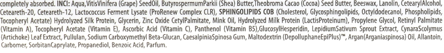 Крем живильний захисний з норковою і аргановою олією та сфінголіпідами SPF 15 - pHarmika Cream Nourishing Protective Mink Argan Oils & Spingolipids Cob — фото N2