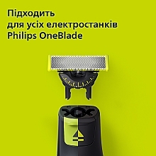 Сменные лезвия с насадками для тела - Philips OneBlade 360 QP624/50  — фото N3