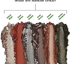 Палетка теней для век - TheBalm Fun Guy Eyeshadow Palette — фото N6