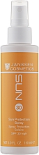 Антивозрастной солнцезащитный спрей SPF 30 - Janssen Cosmetics Sun Protection Spray — фото N2