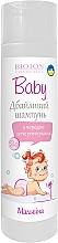 Духи, Парфюмерия, косметика Детский шампунь для волос "Мальвина" - Bioton Cosmetics Hair Shampoo