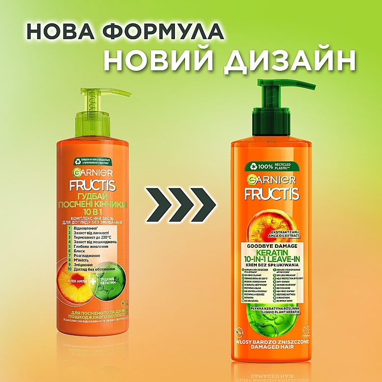 УЦІНКА Комплексний незмивний догляд "Гудбай посічені кінчики" 10в1 для пошкодженого волосся - Garnier Fructis * — фото N3