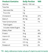 Протеин сывороточный "Ужины у костра" - Rule One R1 Whey Blend Campire S'mores — фото N2