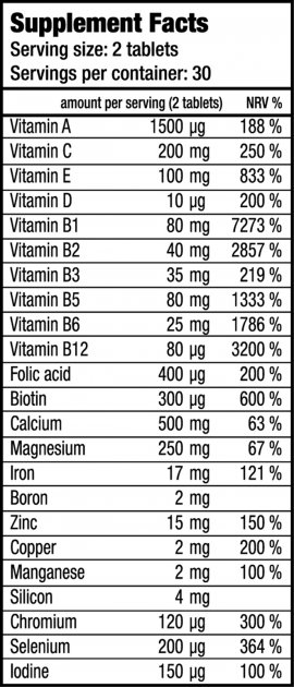 Комплекс витаминов для женщин - Biotech Multivitamin for Women — фото N2