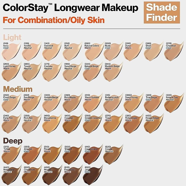 Тональний крем - Revlon ColorStay Longwear Mekeup Vitamin E Combination/Oily Skin SPF 15 — фото N4