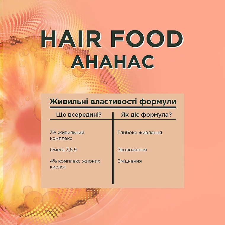 Бальзам-ополіскувач "Ананас".для довгого, тьмяного волосся  - Garnier Fructis HairFood Pineapple Conditioner — фото N4