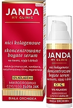 Парфумерія, косметика Концентрована колагенова сироватка для обличчя - Janda My Clinic Collagen Threads Face Serum