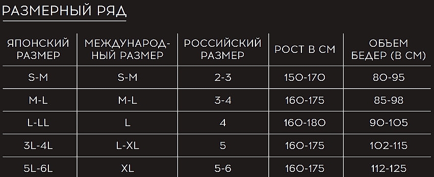 Колготки з плетінням антистрілка "Manzoku", 110 DEN, сірі - Fukuske — фото N5