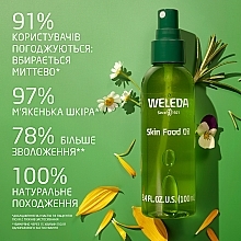 Ультралегкое сухое масло для лица и тела "Скин Фуд" - Weleda Skin Food Ultra Light Dry Oil — фото N7