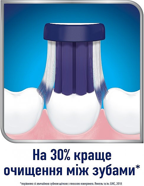 Зубна щітка "Чутливість зубів і захист ясен", блакитна - Sensodyne Sensitivity & Gum Soft Toothbrush — фото N11