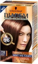 Парфумерія, косметика Фарба для волосся - Schwarzkopf Diadem