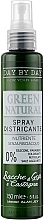 Парфумерія, косметика УЦІНКА Спрей для полегшення розчісування - Alan Jey Green Natural Spray Districante *