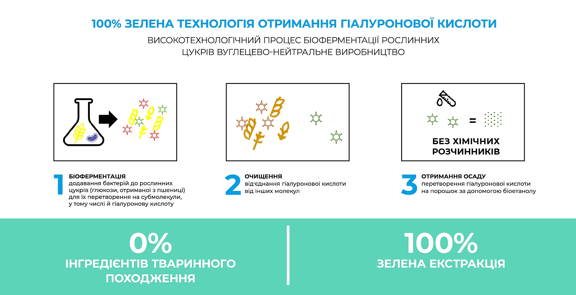 La Roche-Posay Hydraphase HA Light