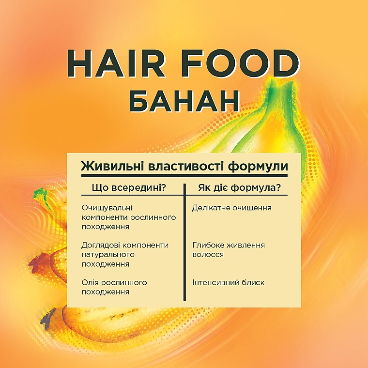 Шампунь "Банан", живлення для дуже сухого волосся - Garnier Fructis HairFood — фото N4