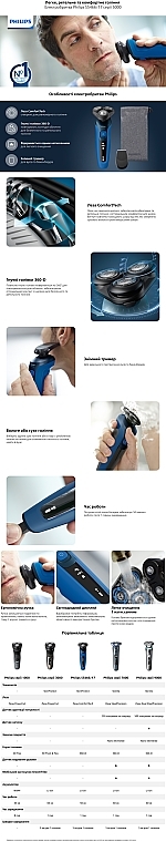 Електробритва для сухого й вологого гоління - Philips Series 5000 S5466/17 — фото N7
