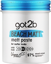 Матирующая паста для волос - Got2b Beach Matt Paste Chill Hold 3 97% Naturally Derived Ingredients — фото N1