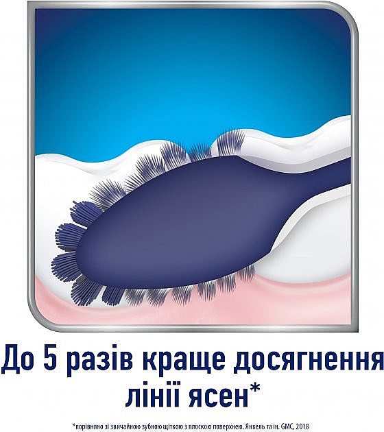 Зубна щітка "Чутливість зубів і захист ясен", блакитна - Sensodyne Sensitivity & Gum Soft Toothbrush — фото N10