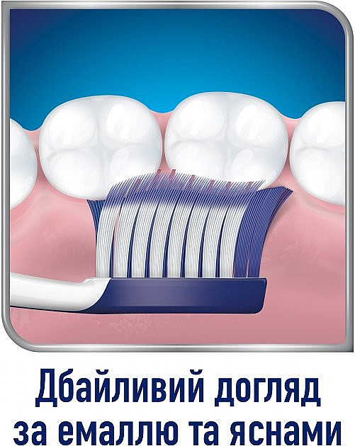 Зубна щітка "Чутливість зубів і захист ясен", блакитна - Sensodyne Sensitivity & Gum Soft Toothbrush — фото N9