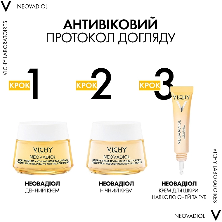 Нічний антивіковий крем з охолоджуючим ефектом для збільшення щільності та відновлення тонусу шкіри обличчя - Vichy Neovadiol Redensifying Revitalizing Night Cream — фото N10