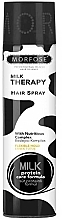 Парфумерія, косметика Лак для волосся - Morfose Milk Therapy Hair Spray