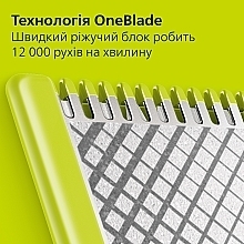 Электростанок для лица и тела - Philips OneBlade Pro 360 QP6542/15 — фото N4