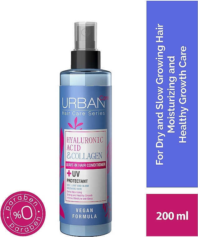 Двофазний кондиціонер для волосся з гіалуроновою кислотою - Urban Care Hyaluronic Acid & Collagen Leave In Conditioner — фото N2