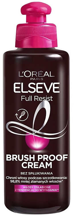 Крем для довогого й пошкодженого волосся - Loreal Paris Full Resist Brush Proof Cream — фото N1