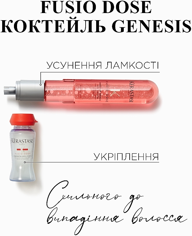 УЦІНКА Фондан для зміцнення тонкого ослабленого волосся - Kerastase Genesis Fortifying Anti Hair-Fall Conditioner * — фото N12