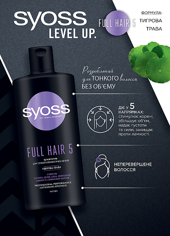 Шампунь с тигровой травой для тонких волос без объема - Syoss Full Hair 5 Shampoo — фото N3