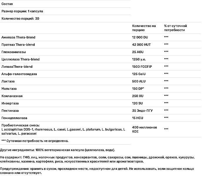 Пищевая добавка "Ферменты и пробиотики" - Enzymedica Digest + Probiotics — фото N3