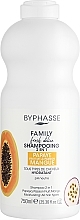 Парфумерія, косметика Шампунь для волосся з папаєю, маракуєю та манго 2 в 1 - Byphasse Family Fresh Delice Shampoo
