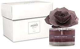 Парфумерія, косметика Аромадифузор - Muha Diffuser Vanilla And Licorice