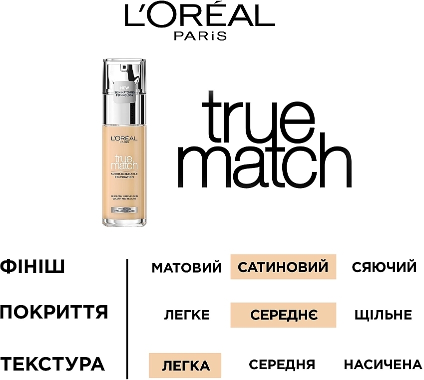 УЦЕНКА Тональный крем - L'Oreal Paris New True Match Super Blendable Foundation * — фото N6