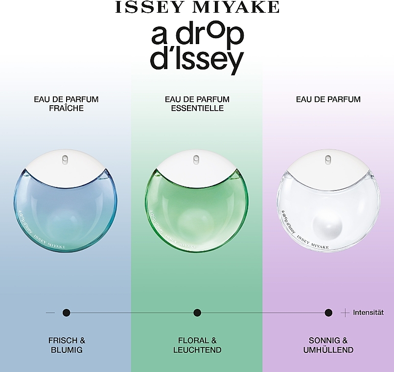 Issey Miyake A Drop D'Issey Fraiche - Парфюмированная вода — фото N7