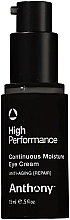 Высокоэффективный крем для кожи вокруг глаз - Anthony High Performance Continuous Moisture Eye Cream — фото N1