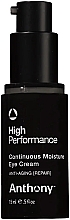 Високоефективний крем для шкіри навколо очей - Anthony High Performance Continuous Moisture Eye Cream — фото N1