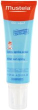 Духи, Парфюмерия, косметика Увлажняющий спрей - Mustela After Sun Hydrating Spray for Delicate and Fragile Skin