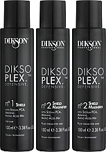 Професійний набір по догляду за волоссям  - Dikson Dikso Plex (shield/100ml + hair/cr/2x100ml) — фото N2