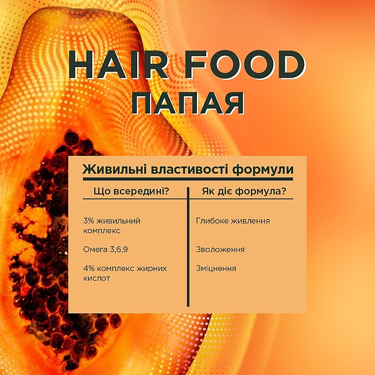 Бальзам-ополаскиватель "Папайя" для поврежденных волос - Garnier Fructis HairFood — фото N4