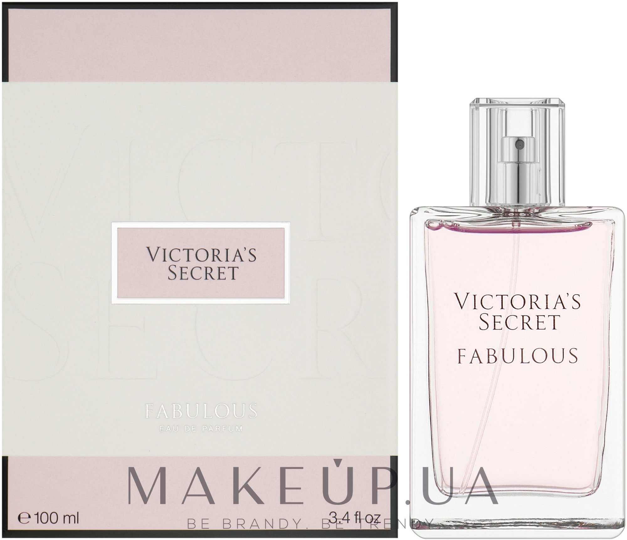 Лучшие ароматы Victoria's Secret