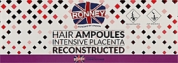 Духи, Парфюмерия, косметика Ампулы от выпадения волос - Ronney Professional Hair Ampoules Intensive Placenta