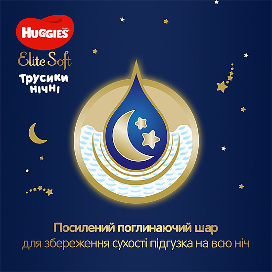 Трусики-підгузки "Elite Soft Overnites" 6 (15-25 кг, 16 шт.) - Huggies — фото N5