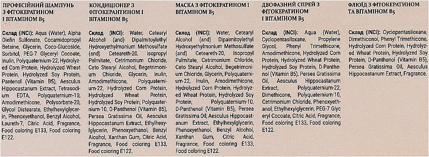 Комплексний набір з фітокератином та вітаміном В5, 5 продуктів - Manelle — фото N5