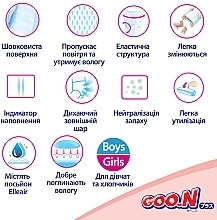 Трусики-подгузники GOO.N Plus для детей 6-12 кг (размер M, унисекс, 58 шт) - Goo.N Plus — фото N10