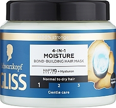 Увлажняющая маска 4-в-1 для поврежденных, сухих волос - Gliss Kur Aqua Revive 4-in-1 Moisture Bond-Building Hair Mask — фото N1