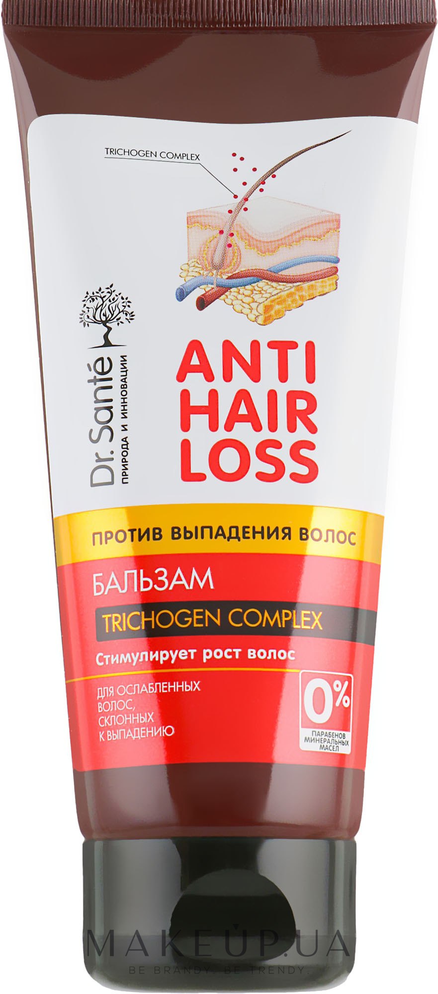 Бальзам для послабленого і схильного до випадіння волосся - Dr.Sante Anti Hair Loss Balm — фото 200ml