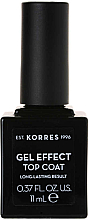 Парфумерія, косметика Закріплювач лаку для нігтів - Korres Sweet Almond Nail Colour Top Coat